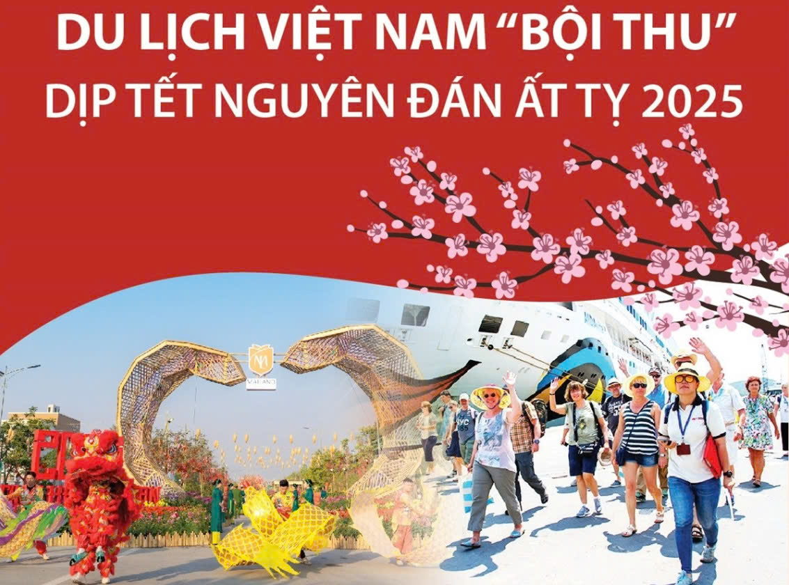 Du lịch Việt Nam “bội thu” dịp Tết Nguyên đán Ất Tỵ 2025